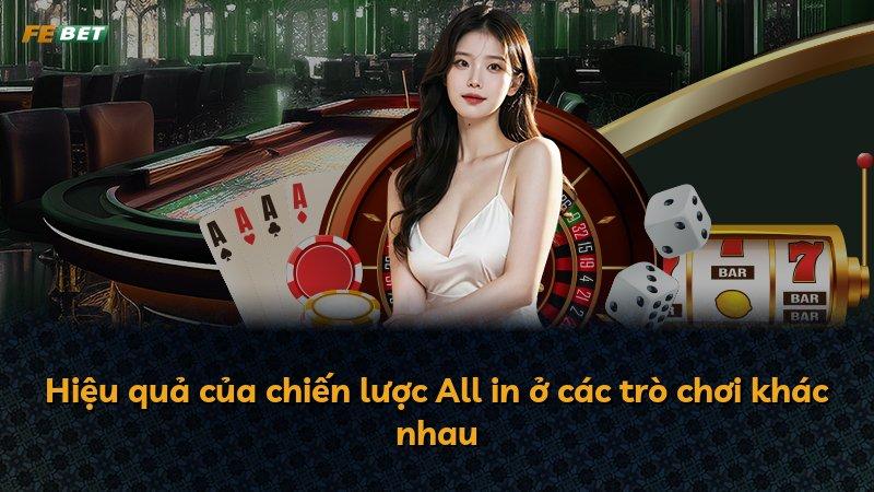 Hiệu quả của chiến lược All in ở các trò chơi khác nhau